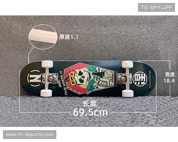 2026年滑板自由式：评分体系与比赛策略解析，自由式滑板基础